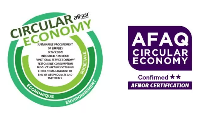 Circular Economy Certification